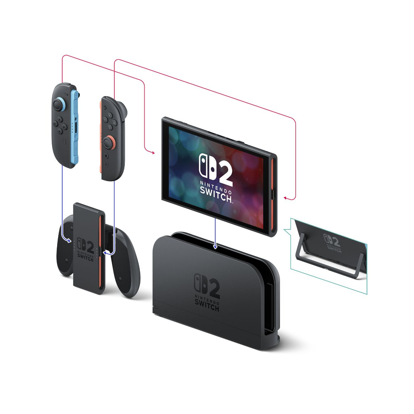 Consola Nintendo Switch 2 con controles